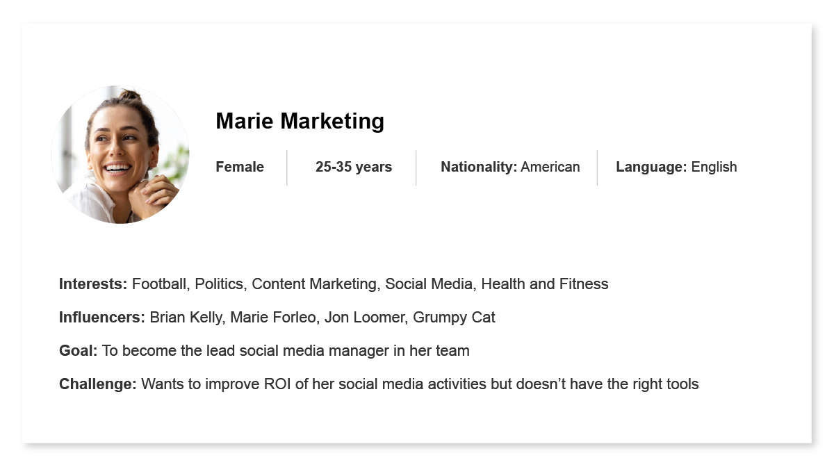 Supporting image 4: Personalized marketing guide