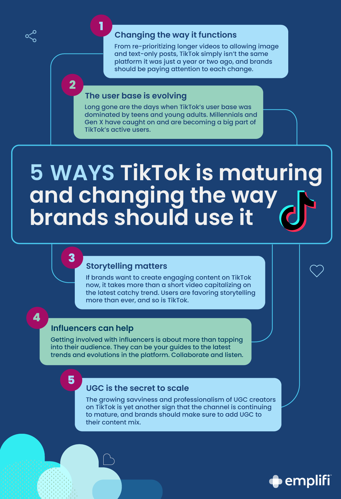 Supporting image: How TikTok's maturation should impact your brand's TikTok strategy