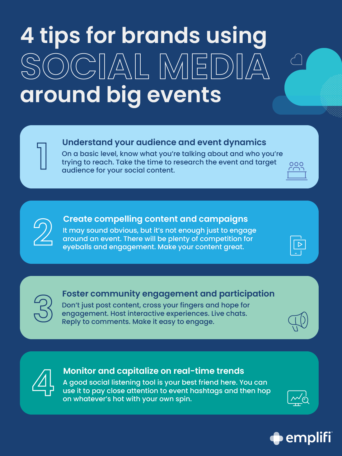 Supporting image: 4 ways to maximize your impact with social media around big events