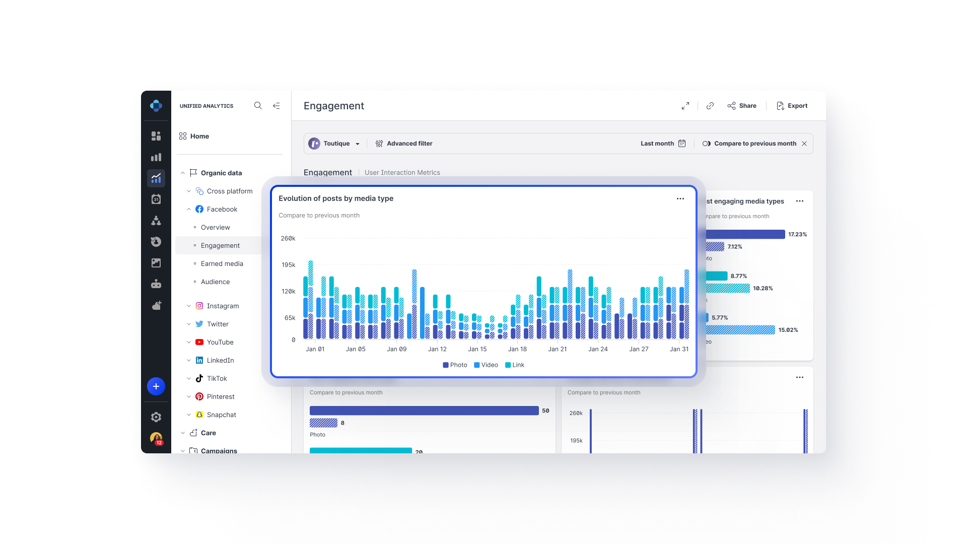 Emplifi Unified Analytics Dashboard