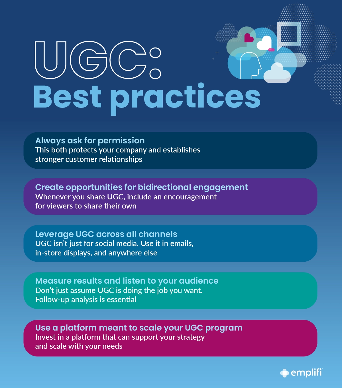 Best practices for using UGC