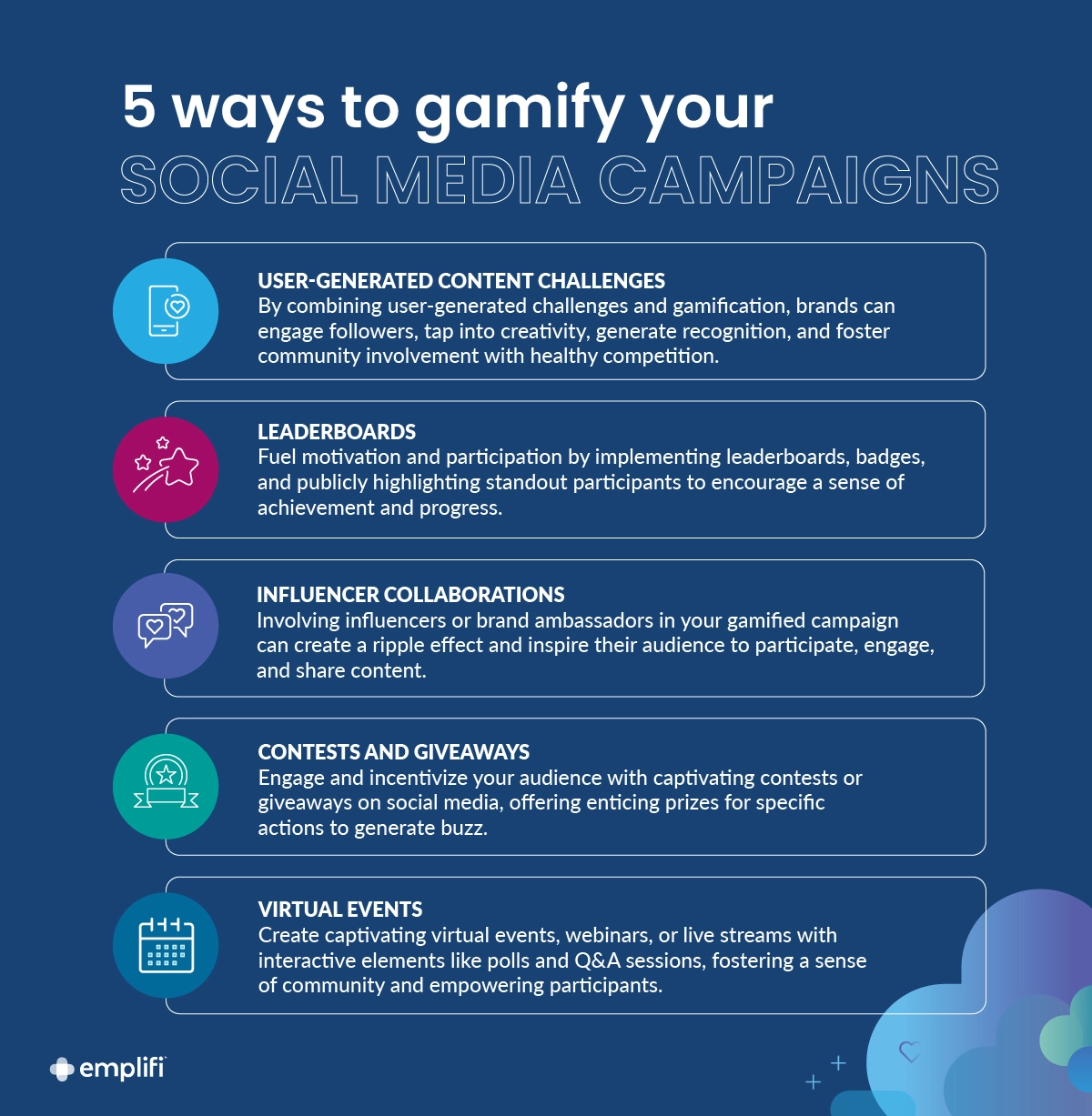 Supporting image: How gamification can help boost your social media strategy
